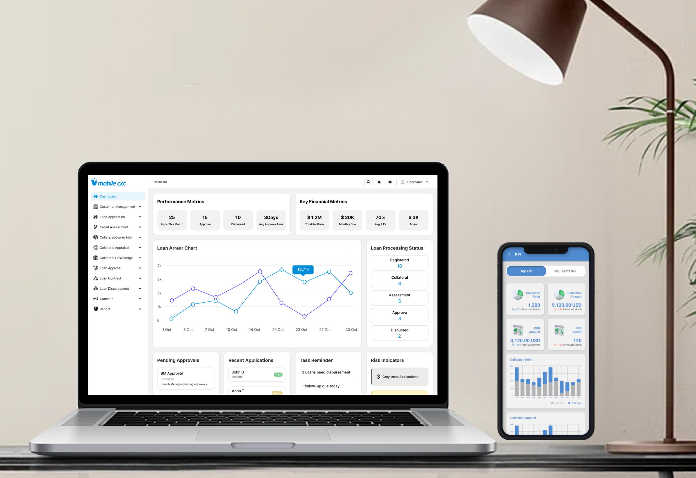 Loan origination system