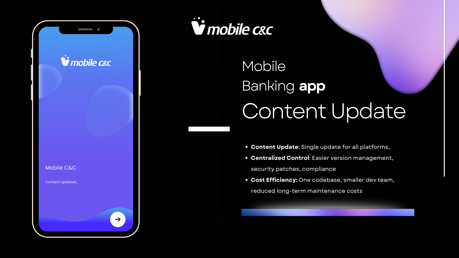 Mobile Banking System